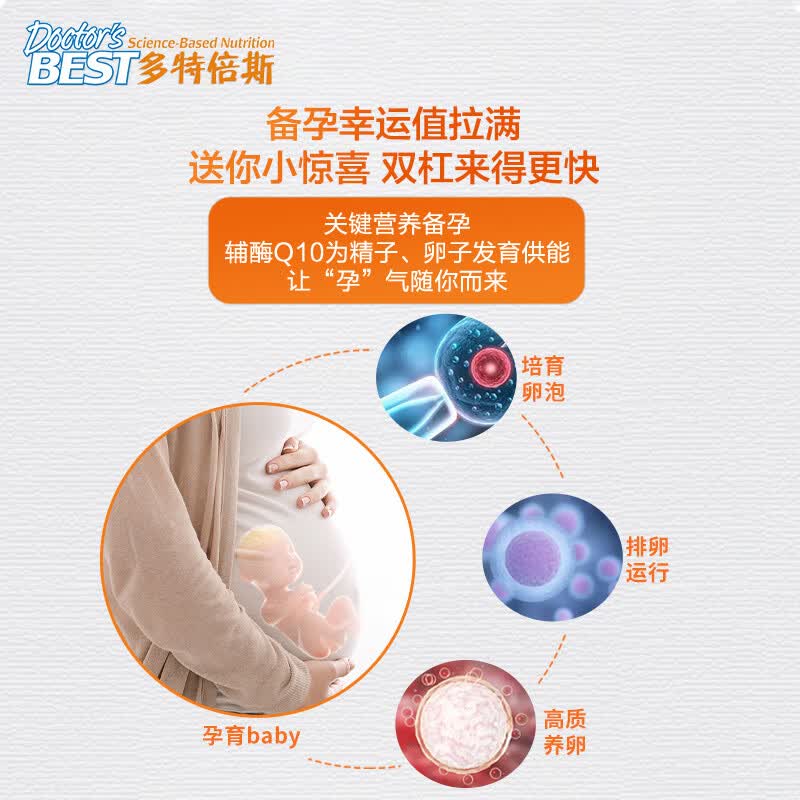Doctor's best多特倍斯泛醇还原型辅酶Q10软胶囊备孕熬夜保护心脏200mg*30粒