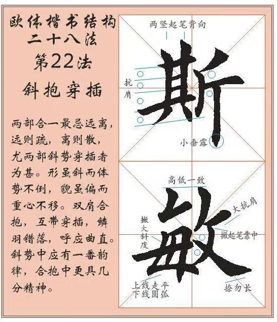 正版速发田英章欧体楷书新款双面欧阳询欧体楷书结构二十八法楷书毛笔