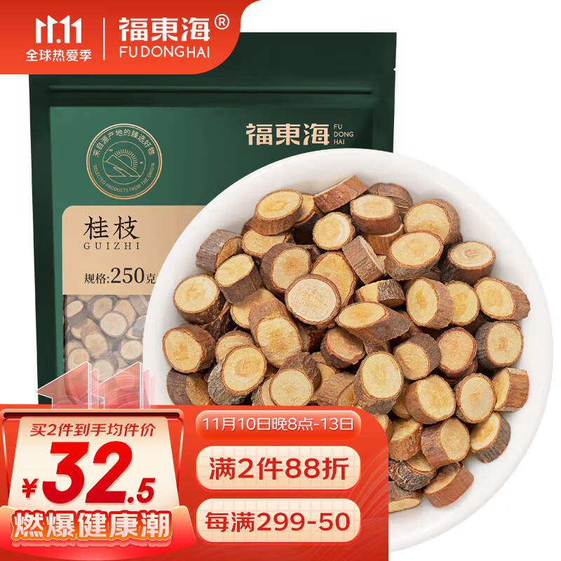 福东海桂枝尖价格走势曲线，让你更好的选择药食同源