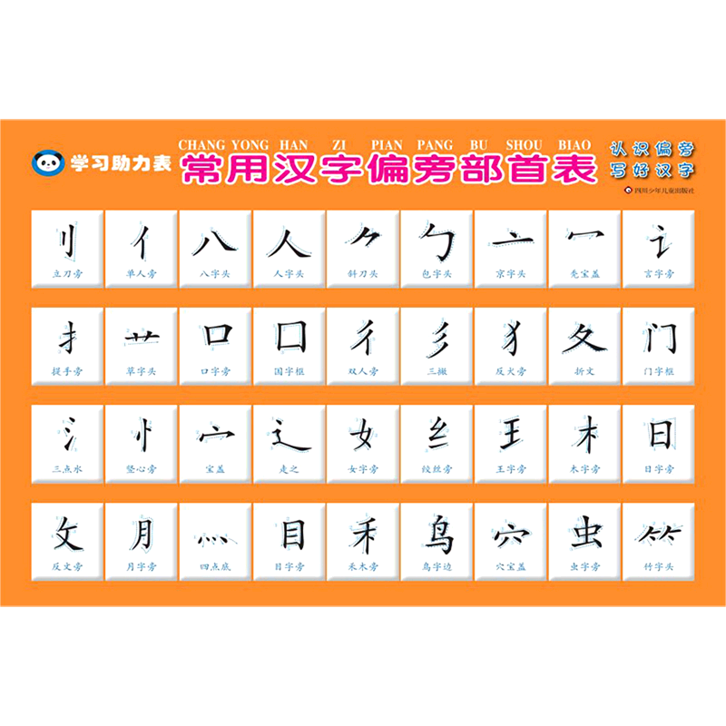常用汉字偏旁部首表/学习助力表