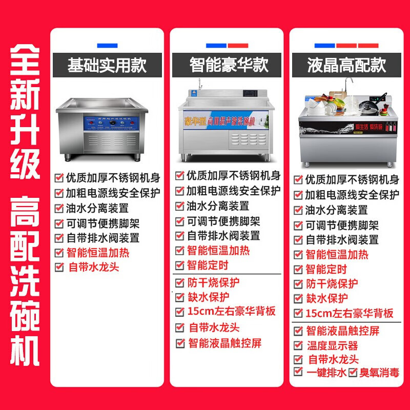 商用洗碗机哪些性价比高？全面评测，2024建议买这5款