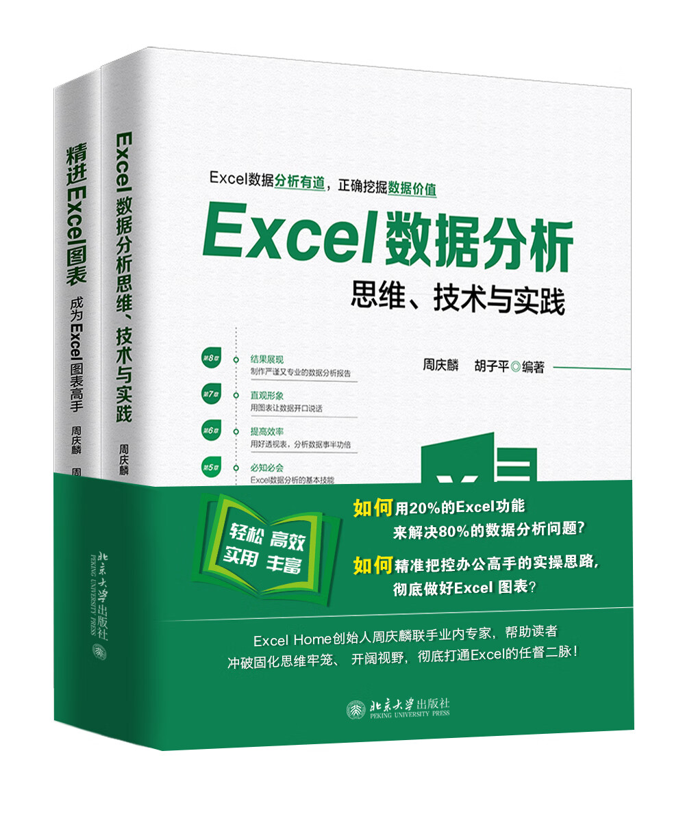 Excel数据分析全能套装（Excel数据分析 思维、技术与实践；精进Excel图表 成为Excel图表高手）属于什么档次？