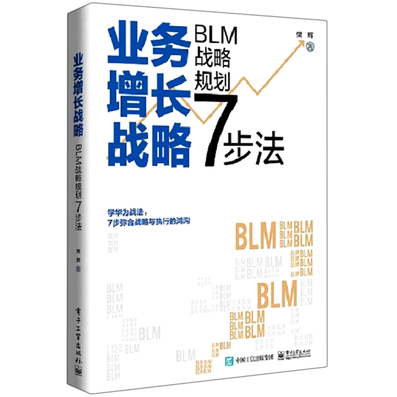 业务增长战略(BLM战略规划7步法)