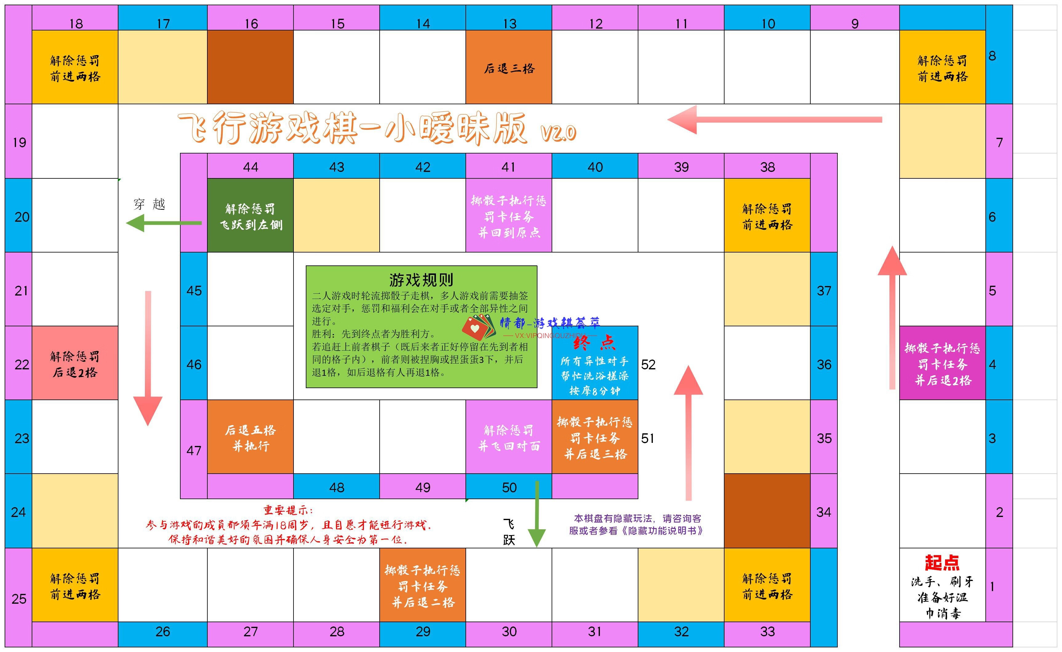 标准版多人情趣游戏娱乐互动玩具调情神器恋爱大富翁超污小玩意 西瓜