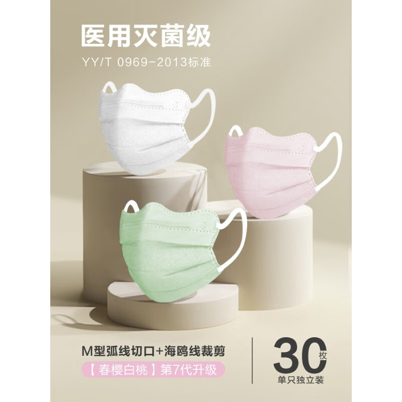 口罩一次性医疗显眼角角高颜值云朵女成人药房 海鸥线款三色装(春樱