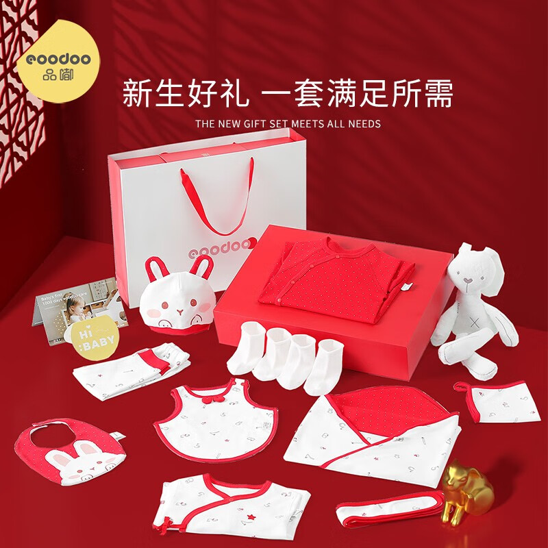 查看婴儿礼盒历史价格|婴儿礼盒价格走势