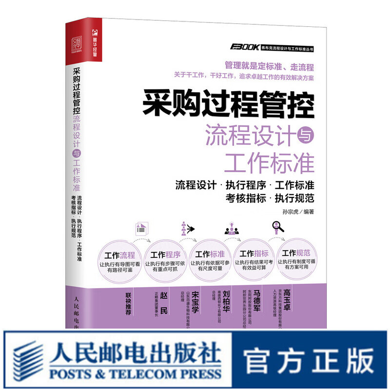 采购过程管控流程设计与工作标准 采购管理供应链管理流程设计执行程序工作标准考核指标执行规范生产与运
