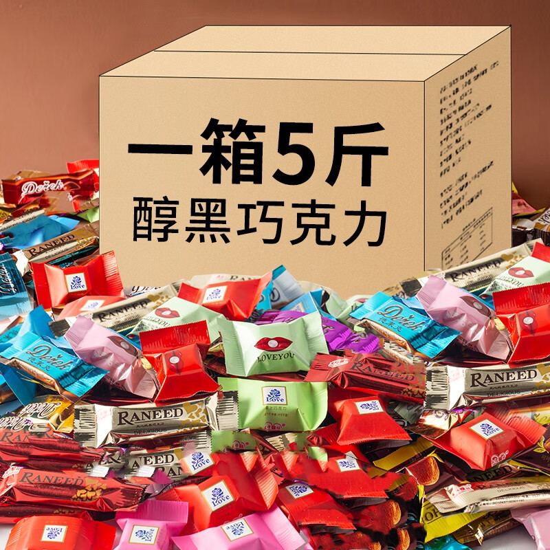 如何看巧克力商品历史价格|巧克力价格历史