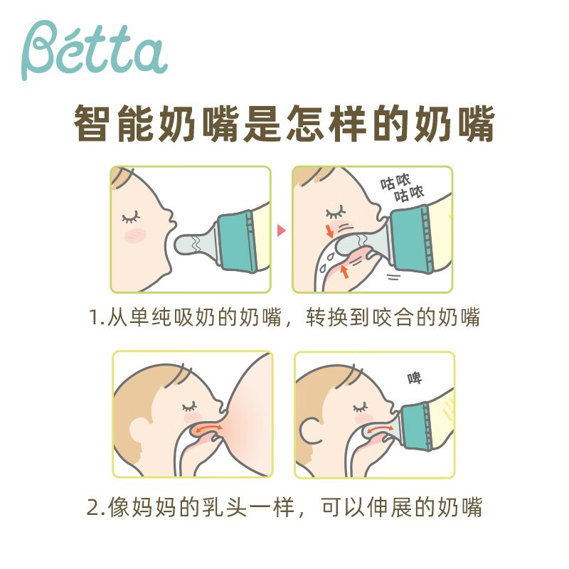 使用贝塔后爱不释手,一直使用,真的不错,防呛奶,喂奶姿势也正确了