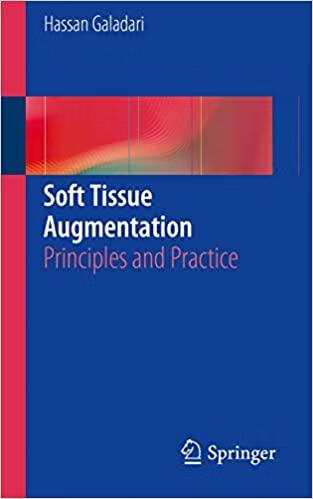 预订 soft tissue augmentation