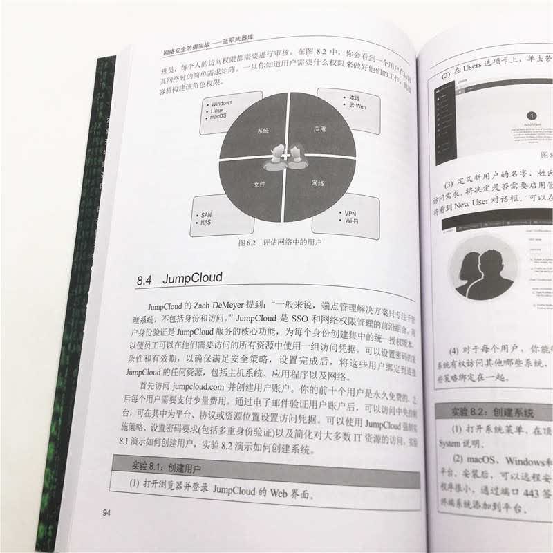 网络安全防御实战——蓝军武器库详情图