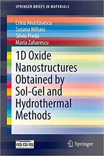 预订 1d oxide nanostructures obtained by sol-gel and