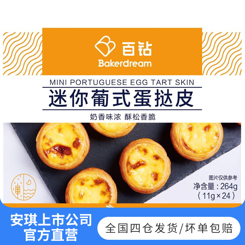 烘焙原料历史价格最低点|烘焙原料价格走势