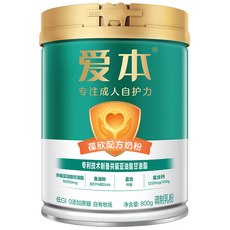 成人奶粉市场价格走势、销量趋势及推荐品牌