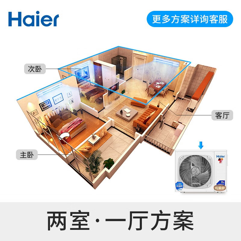 海尔（Haier）中央空调一拖三/一拖四/全屋定制?按房屋面积下单?免费上门设计?一价全包?0元安装