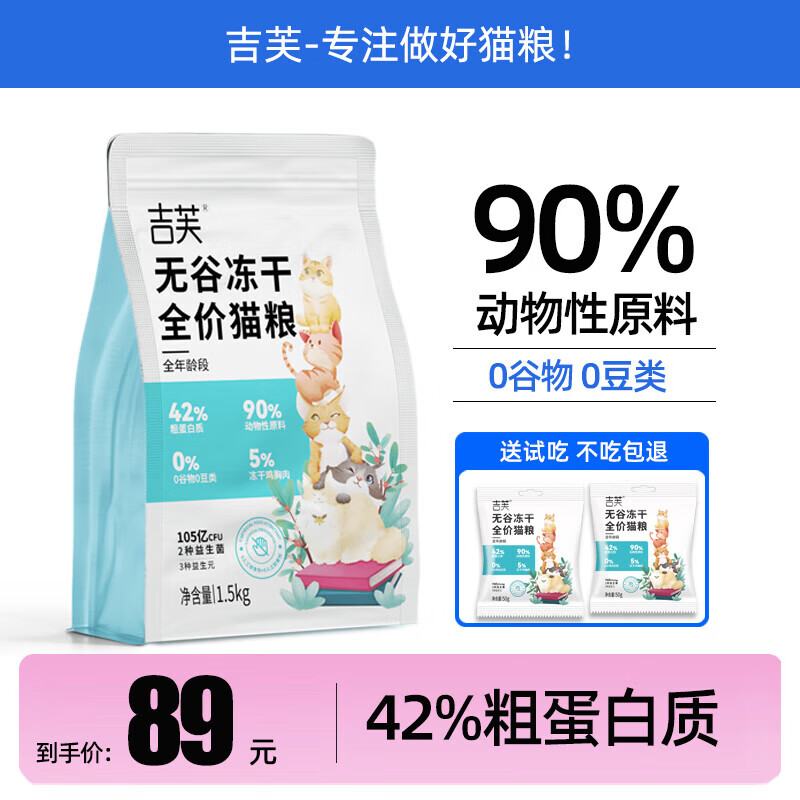 猫干粮历史价格曲线|猫干粮价格走势图