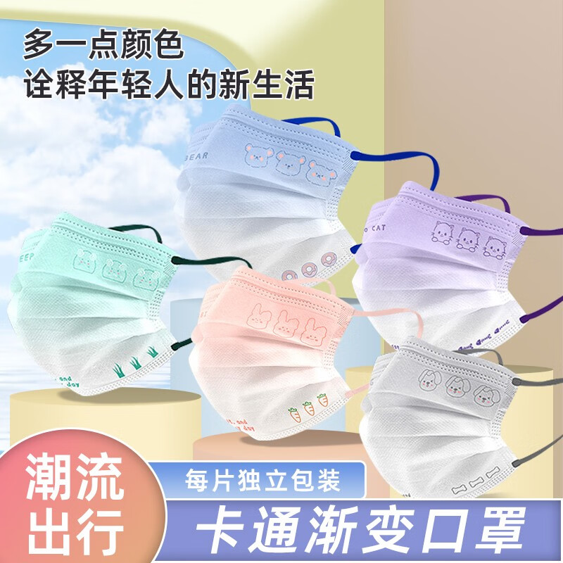 惊!商品价格竟然如此波动,专家预测价格趋势准确性高达90%