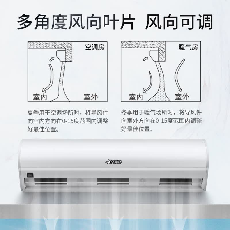 2026年风帘机怎么选不踩雷？实测这8款，省电静音效果惊到我了！-图片3