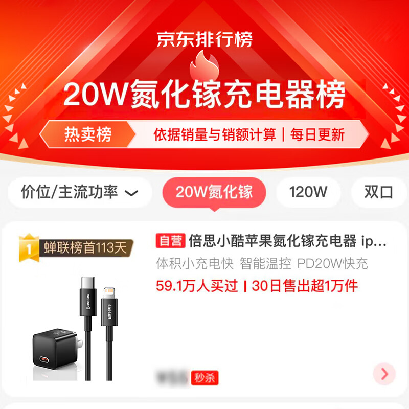 倍思数据线思小酷iphone14快充20WPD13氮化Ipad pro 2021能用么？