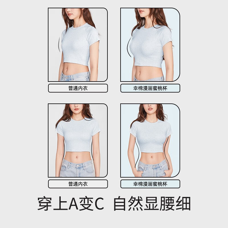幸棉【断码特惠】透气亲肤外扩内衣女小胸聚显大拢软支撑薄款漫画胸女 海盐蓝 M (75A-75C)