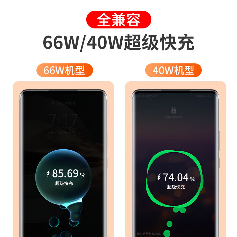 顾胜66W充电器超级快充套装10w充电头6A充电线适用华为小米荣耀vivo三星oppo手机/平板 【TPEY-C】66W超级快充电器+6A数据线1米
