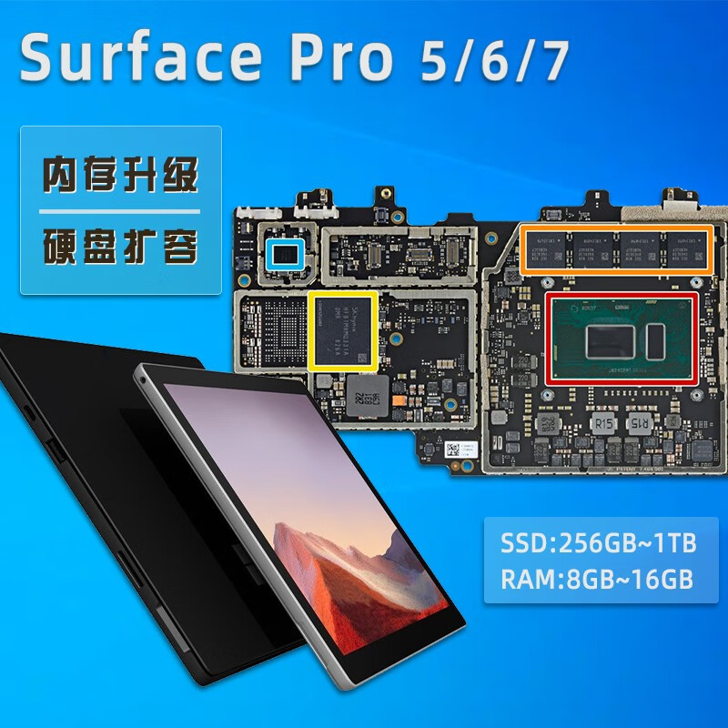 Surfacepro内存升级硬盘扩256GB/512GB/1TB内存升16G/32G寄修服务 surface Pro6 Surface故障维修服务