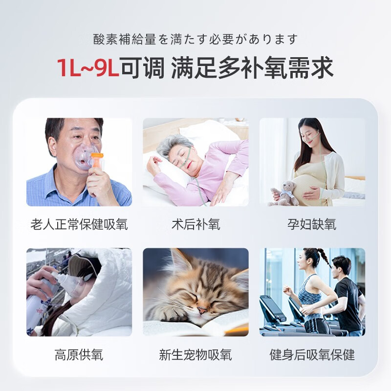 HKA 家用制氧机吸氧机老人孕妇可车载高原非医用呼吸机带雾化一体机 【1-8L流量可调】轻音-负离子-制氧雾化一体机