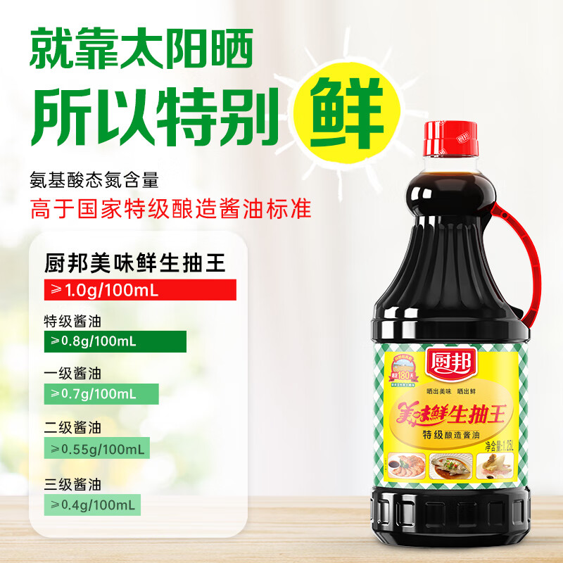 图 6