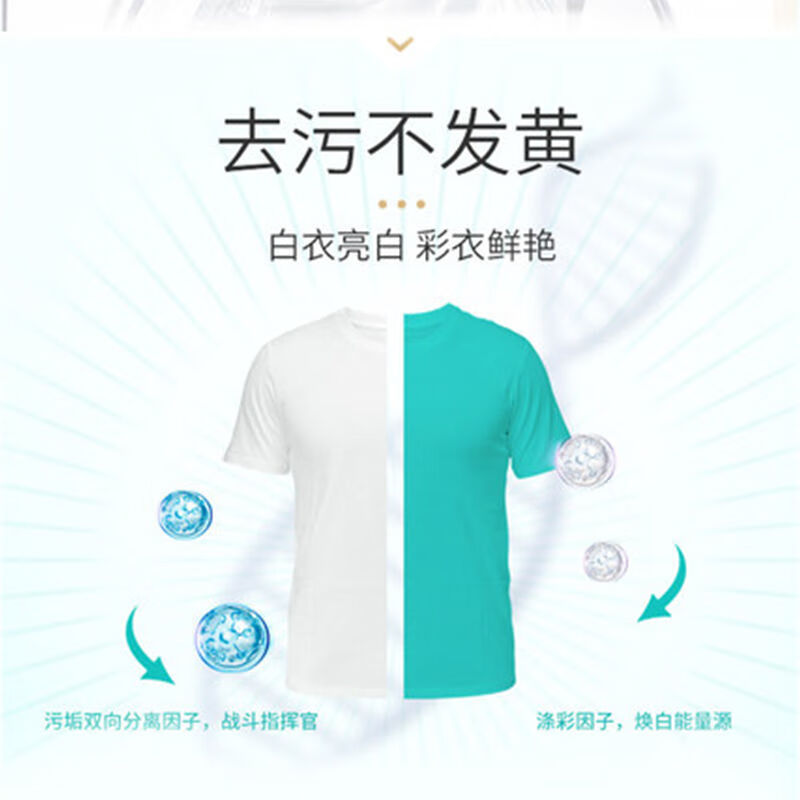 立白洗衣粉低泡易漂除菌去污不发黄全自动浓缩洗衣粉 试用装1.3kg*1袋共2.6斤