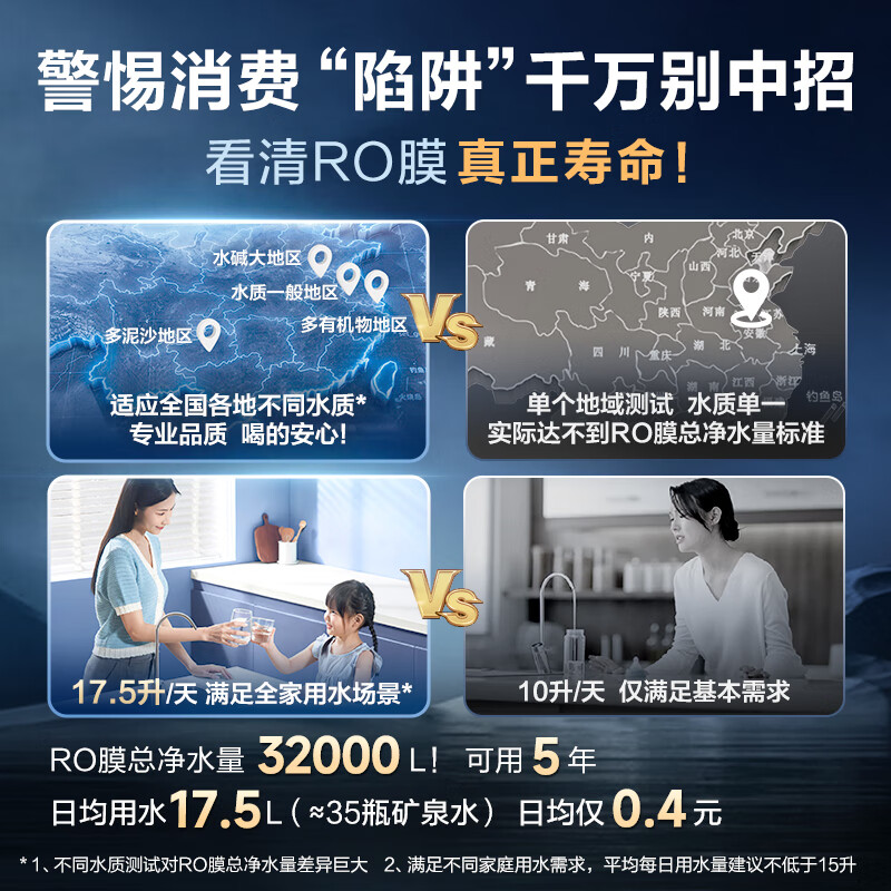 买RO直饮机别交智商税了，认准2024好评榜，前3名选避坑！-图片3
