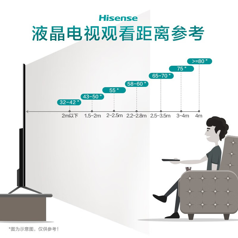 海信电视 85E7G 85英寸4K超清智慧屏  130%高色域超薄社交全面屏 液晶智能平板电视机巨幕  以旧换新