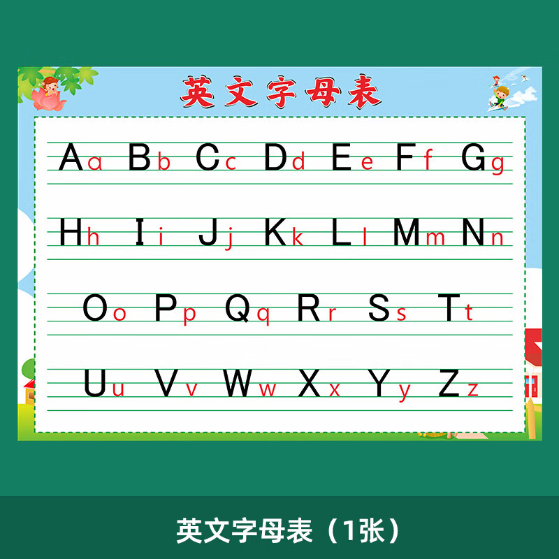 凯蒂奥26个英文字母表挂图小学生二十六个英语abcd儿童拼音大小写墙贴
