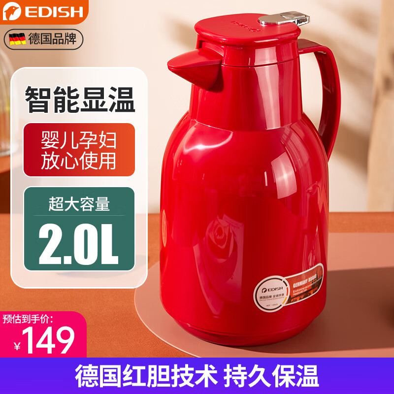 哪个App有保温壶价格曲线|保温壶价格走势图