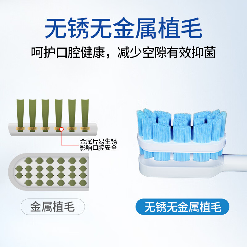 思博润 适用于usmile电动牙刷替换头Y1/U1/U2/P1/P3/45度通用替换牙刷头 4支 装无铜蓝色洁白款