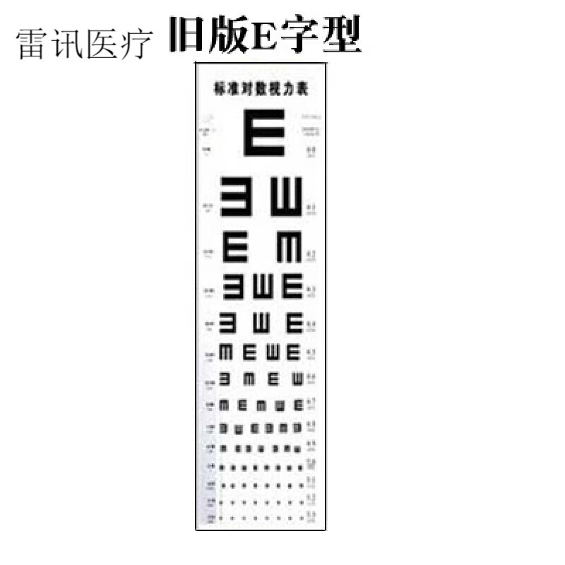 视力表挂图标准儿童卡通3米5米家用c型防水防反光测试表 旧e字型2 旧