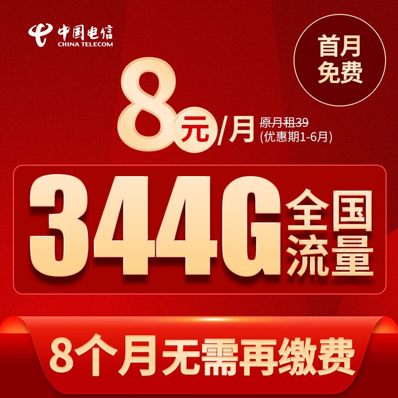 中国电信 电信卡流量卡全国不限速卡手机卡月租大王卡上网卡电话卡日租卡电信流量卡属于什么档次？