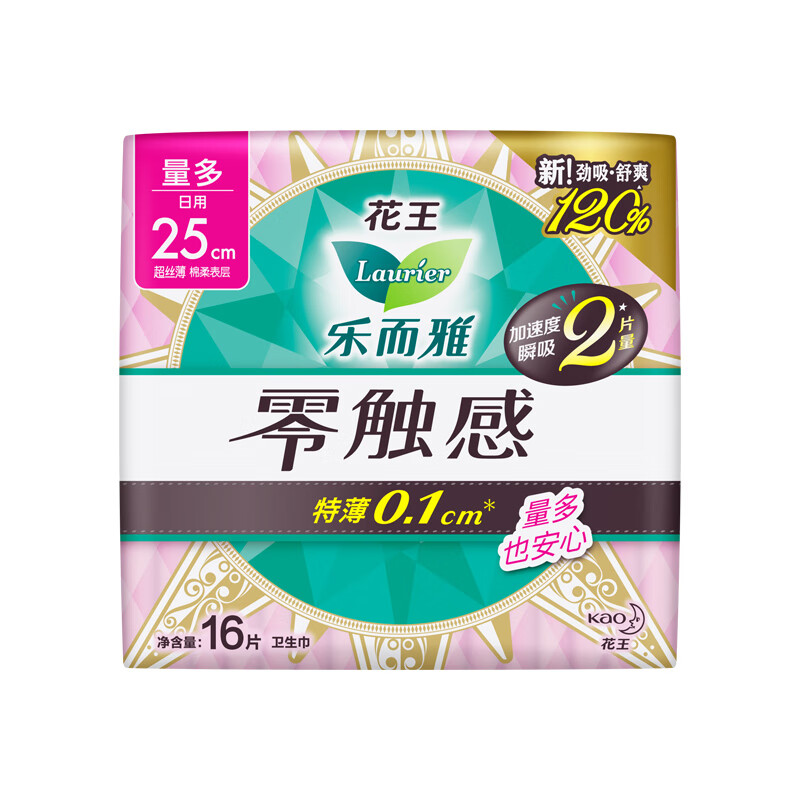 卫生巾价格走势网站|卫生巾价格比较