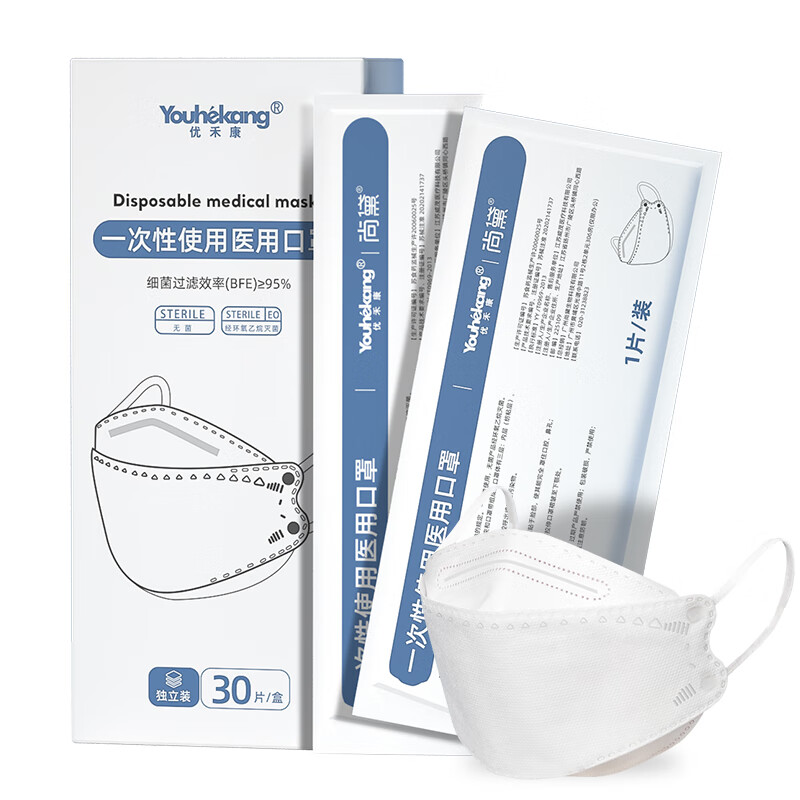 优禾康口罩:让你健康安全又时尚