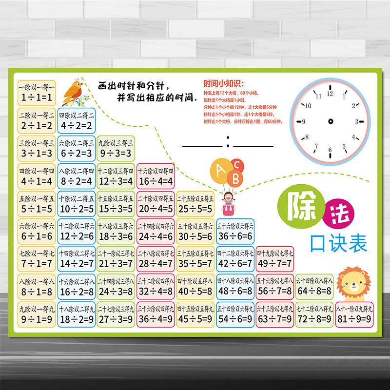 【迎新必备】九九乘法除法口诀表墙贴纸儿童数学启蒙天天练海报挂图