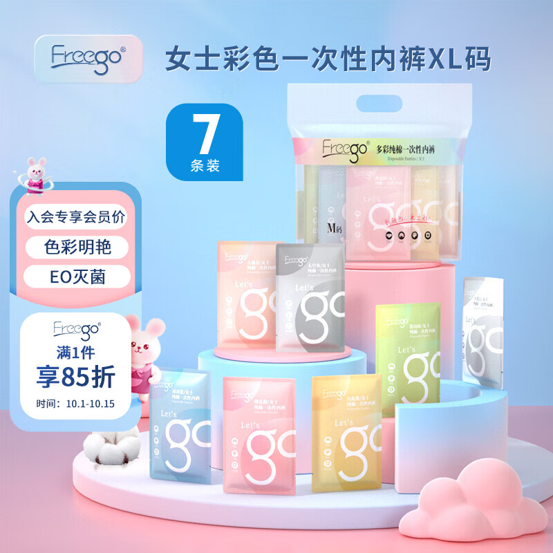 历史文胸内裤价格走势图|文胸内裤价格比较