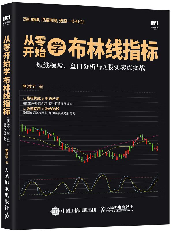 从零开始学布林线指标