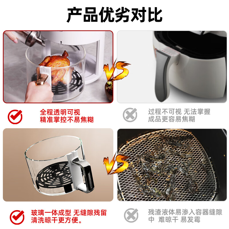 象圈空气炸锅家用智能小型可视全自动多功能烤箱电炸锅用的时候声音大吗？