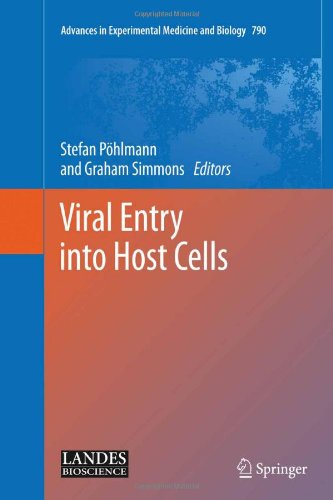 预订 Viral Entry into Host Cells