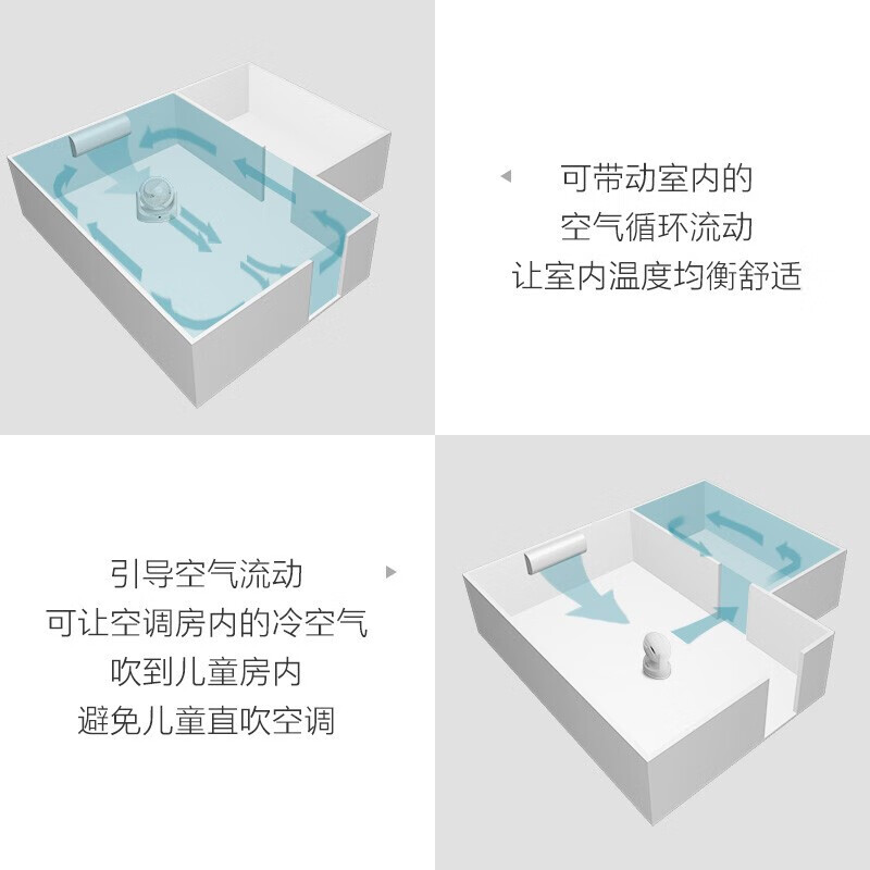 爱丽思(IRIS) 爱丽思空气循环扇家用风扇节能电风扇桌面台扇台扇对流扇空调扇iris MKM18机械摇头款