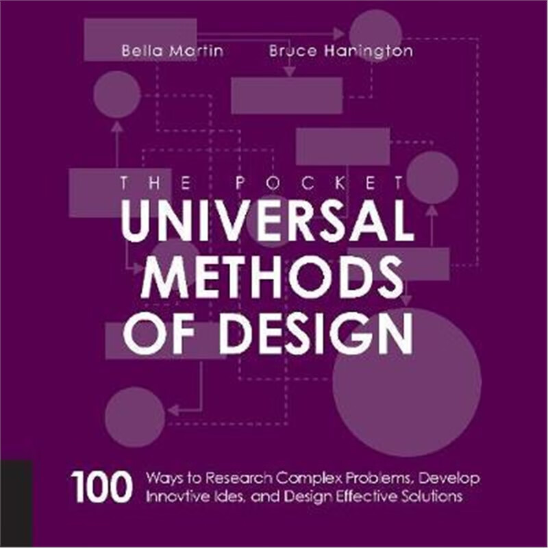 预订The Pocket Universal Methods of Design:100 Way