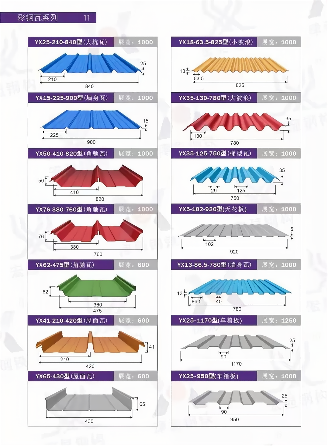 旭杉斯彩钢瓦屋顶透明彩钢瓦厂房光伏镀铝锌隔热彩钢瓦铁皮瓦封边屋脊