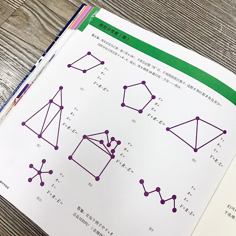 给孩子的数学实验室详情图