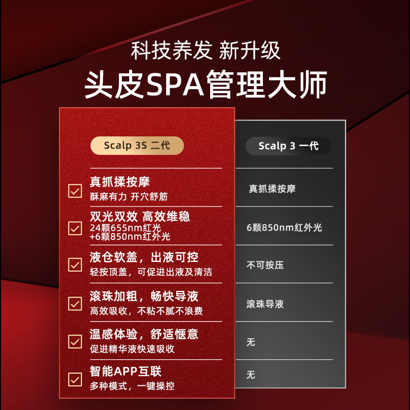 倍轻松(breo)Scalp3S头皮按摩仪 红光护发滋养护头皮头部按摩器按摩送女朋友老婆妈妈生日礼物实用 【养发新升级】深空黑2代