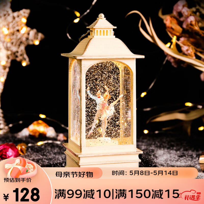 查音乐盒历史价格的网站|音乐盒价格走势图