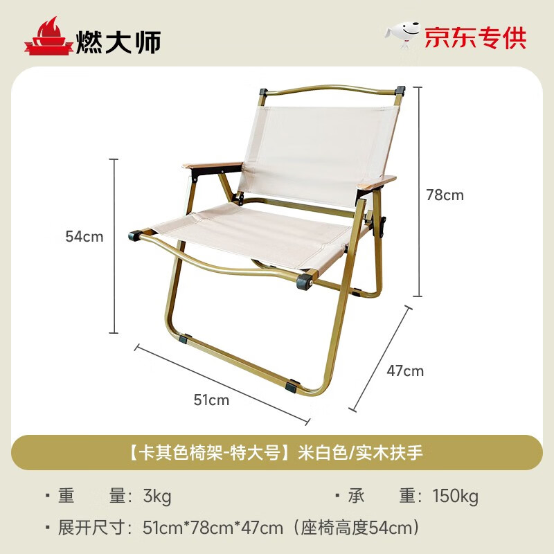 查在线野餐用品商品历史价格|野餐用品价格比较